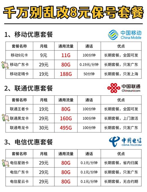 8元套餐怎么办理电信卡？