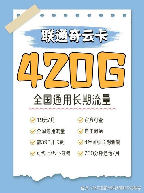 联通卡怎么开通5g流量套餐?