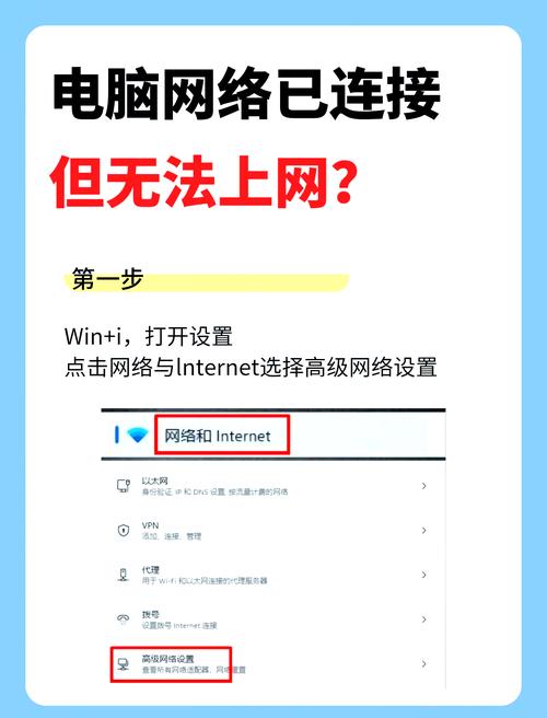 办公电脑如何连宽带网线?