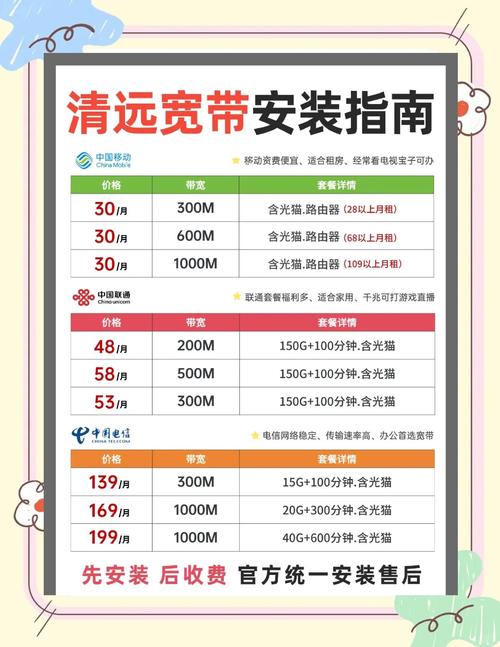 装宽带如何扣费的视频？