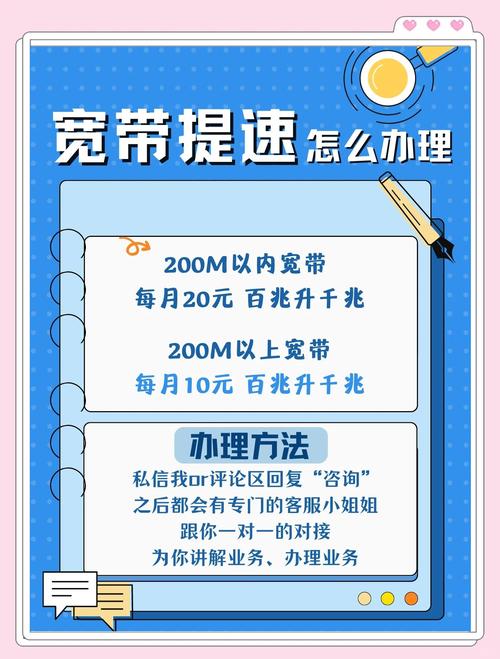 如何给宽带增加副卡网速？有哪些优化技巧？