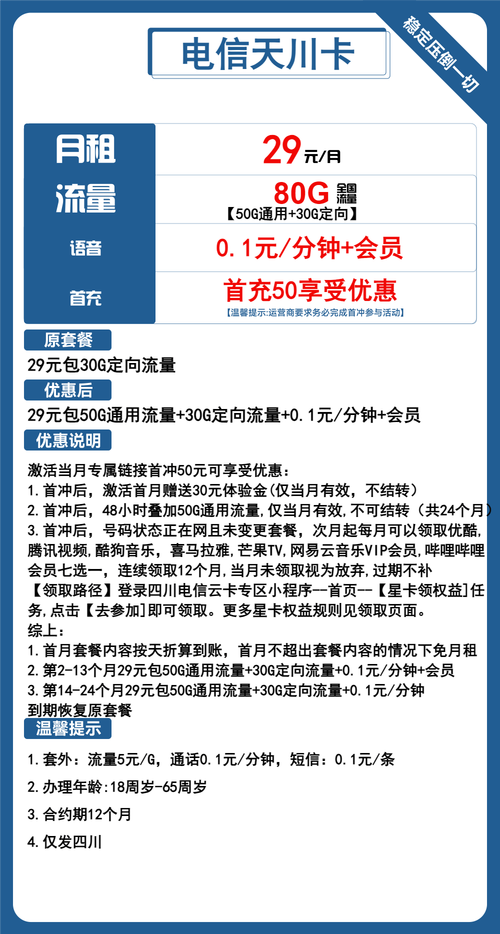 电信冰龙卡套餐怎么样？如何查询？