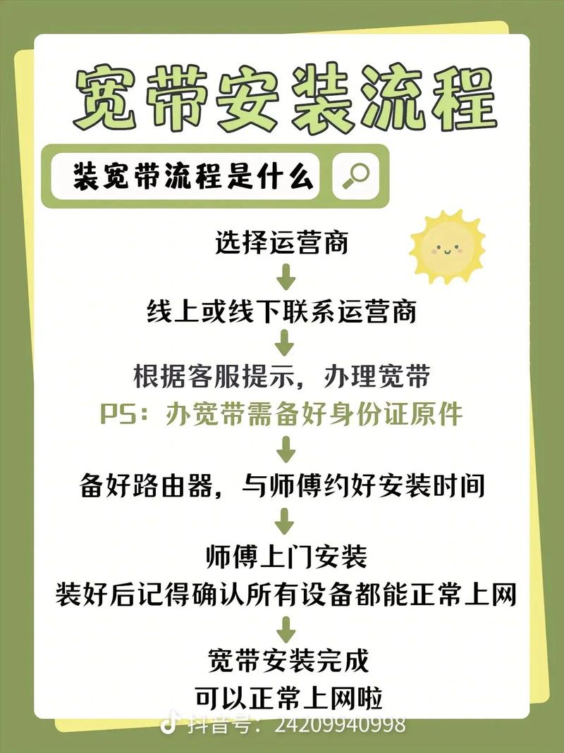 如何不用安装宽带上网?