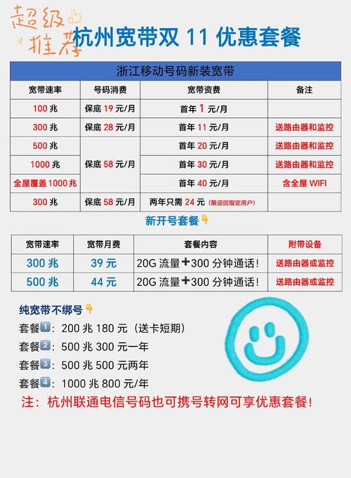 杭州卡如何办理宽带移机?
