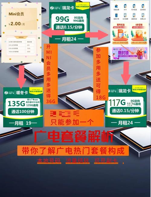 怎么停广电电话卡的套餐？