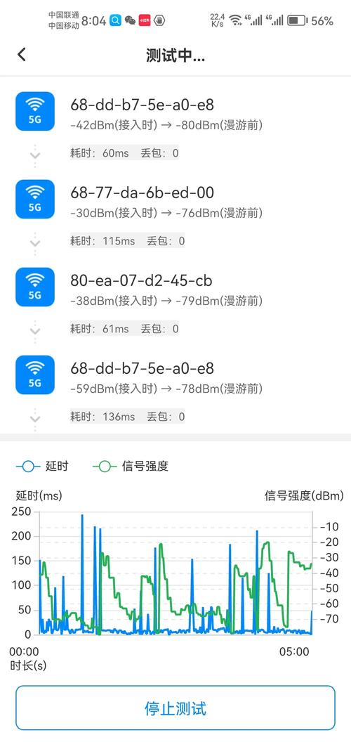 家庭宽带如何升级5G？资费是否更划算？