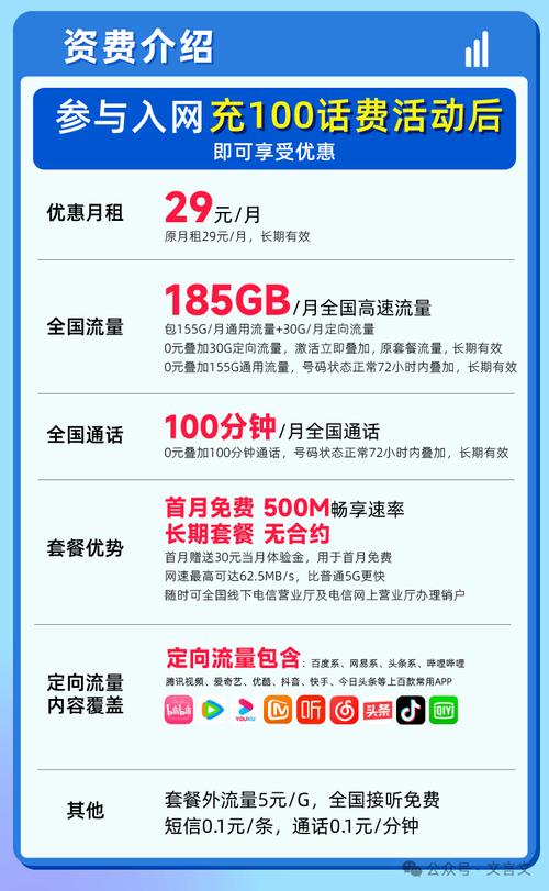 湖北低月租5g卡有哪些套餐?