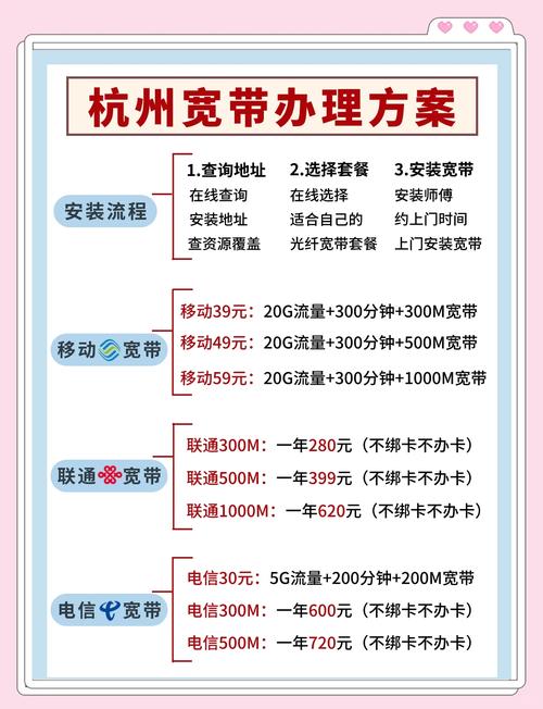 杭州卡如何办理宽带移机?