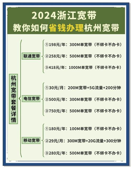 杭州卡宽带移机如何办理？需要准备什么材料？