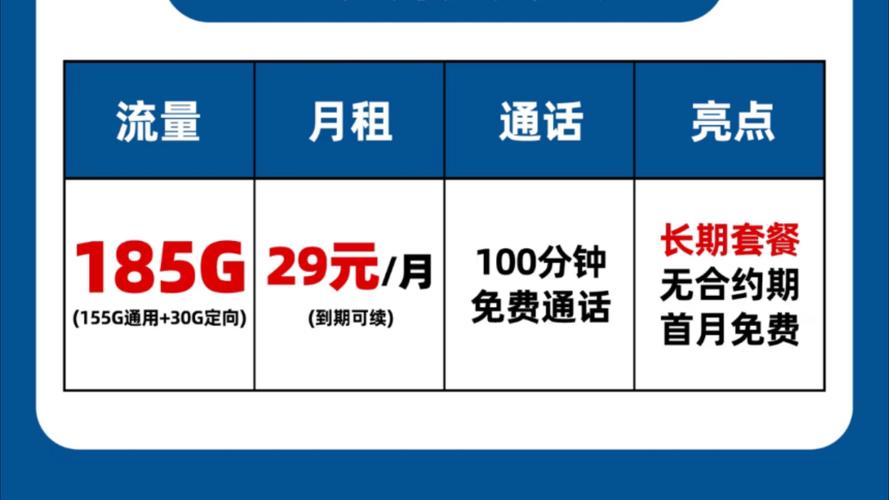 湖北低月租5G卡套餐有哪些？哪家运营商最划算？