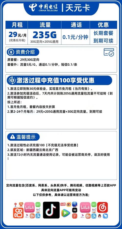 电信大鱼卡套餐怎么了啊？
