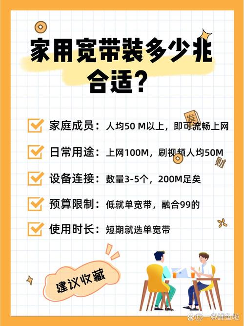家用轿车如何装宽带?