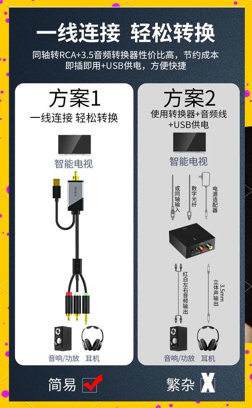 宽带电视如何插无线话筒？操作步骤是什么？