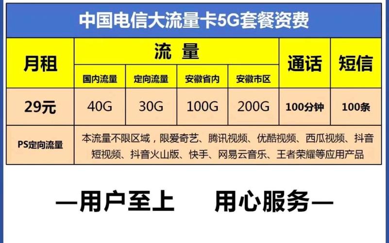 安徽低月租5g卡有哪些套餐?