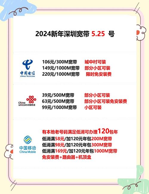 运营商宽带质量如何测评?