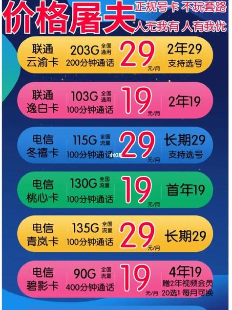有哪些一元手机卡套餐好?