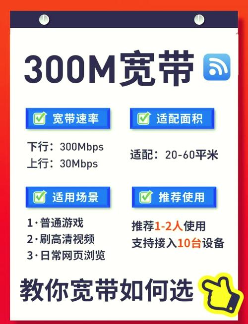 联通宽带下单后如何取消?