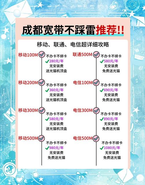 移动宽带如何转换成电信？