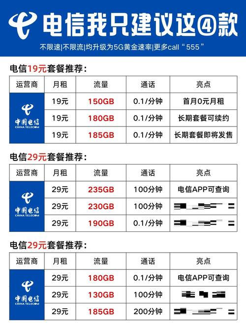 电信卡怎么升级5g套餐?