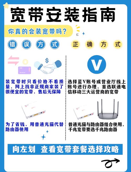 大连宽带网如何联系安装？