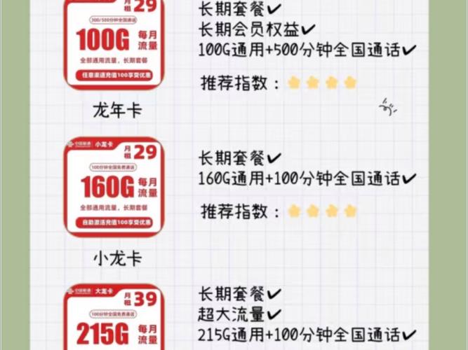 移动萌龙卡是长期套餐吗怎么办?