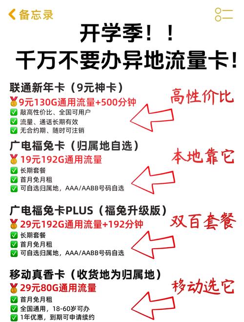 福兔卡广电套餐怎么退订不了？如何解决？