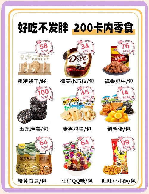 什么是无糖低卡零食套餐？热门推荐有哪些？