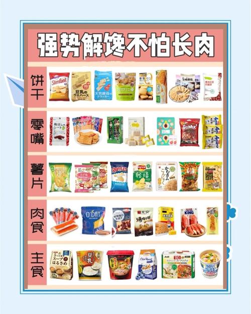无糖低卡零食套餐有哪些？