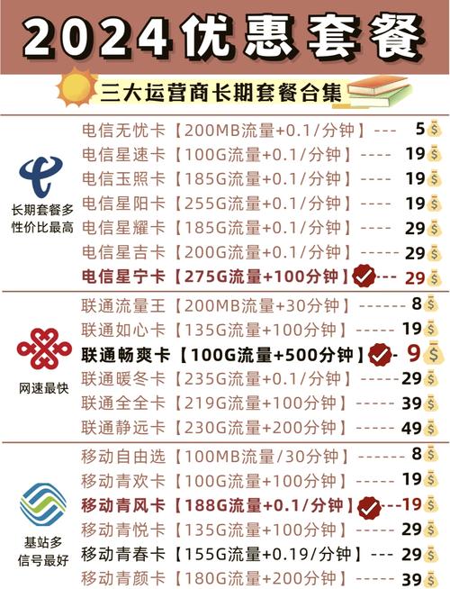 第三方电信卡套餐有哪些?
