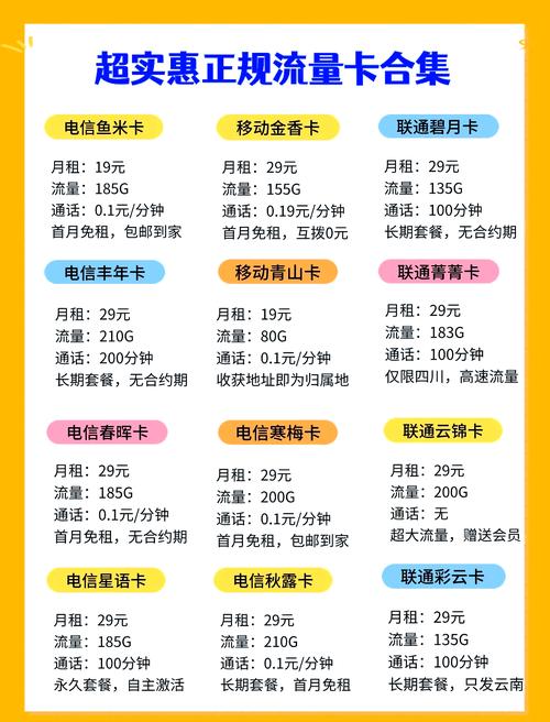 物联卡有哪些不好用的套餐?