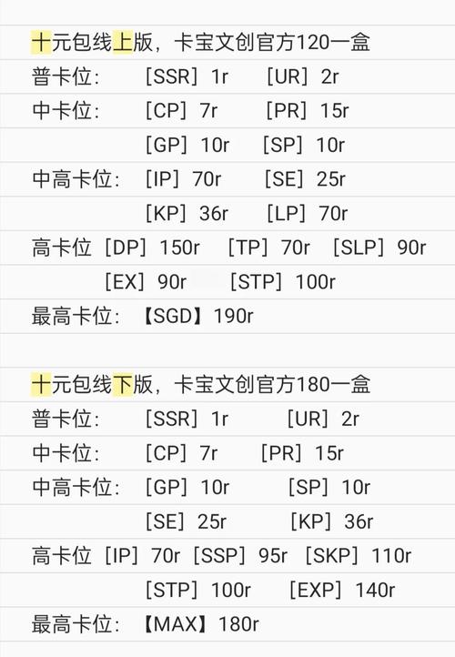 十元能买哪些卡包套餐？套餐内容包含什么？