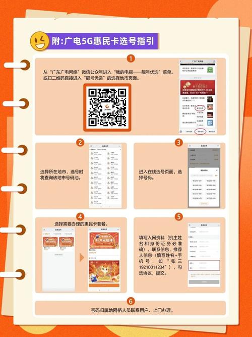 广电5g卡怎么退订套餐?