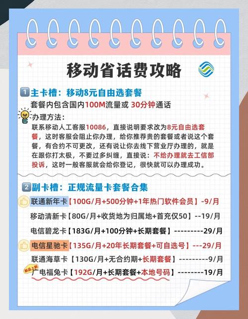 万能日租套餐有哪些卡好？哪款性价比最高？