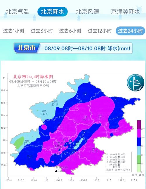 北京最大降水量达315毫米，暴雨来袭，城市如何应对？