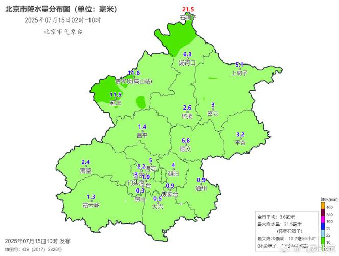 北京最大降水量315毫米什么概念