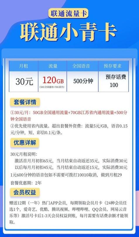 联通卡怎么办理上网套餐？