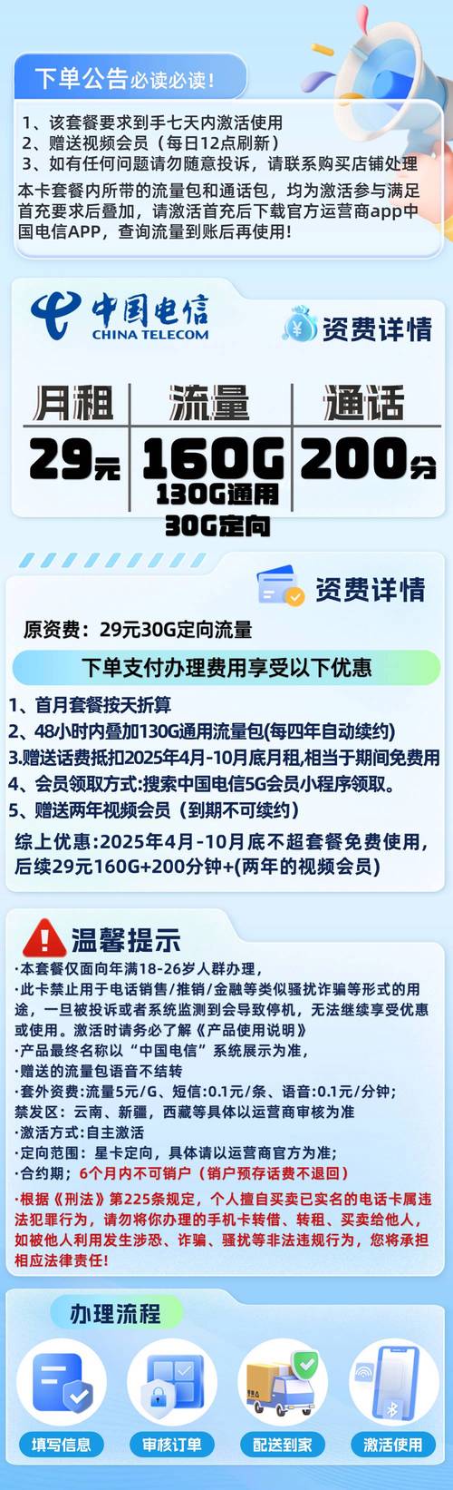 怎么退电信卡套餐业务费?