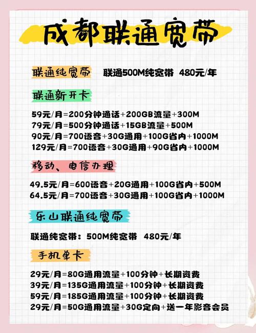 联通卡超便宜的套餐怎么办？