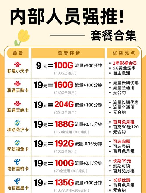 不踩雷的手机卡套餐有哪些？