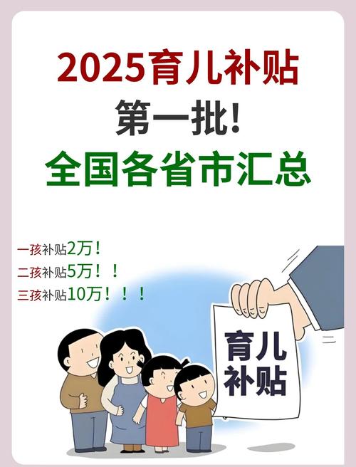 育儿补贴3600元背后的三重深意