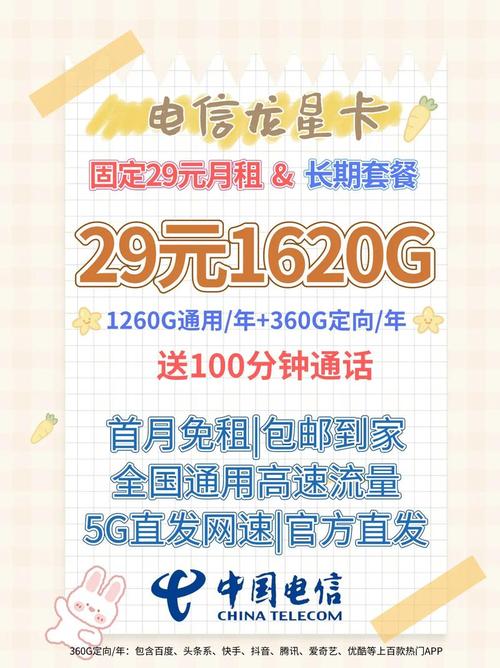 电信星安卡套餐怎么样?