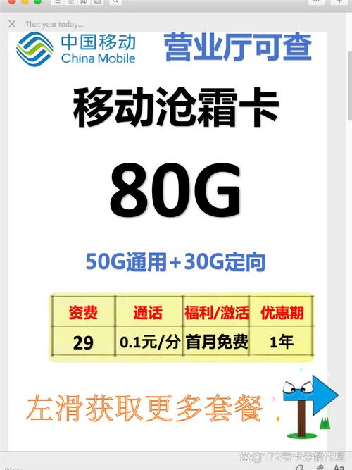 手机卡流量平台有哪些软件？
