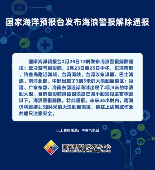 美国家海啸预警中心取消海啸预警