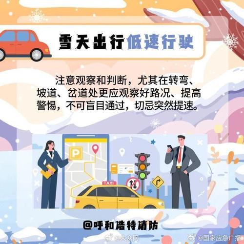 六预警齐发!出行注意