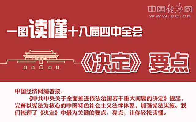 二十届四中全会将于10月在北京召开