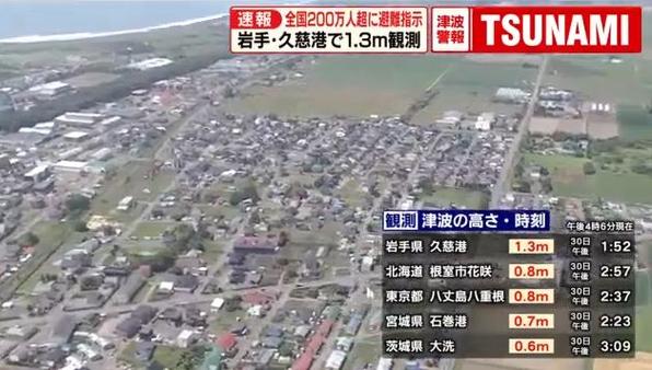 日本发出避难指示影响超200万人