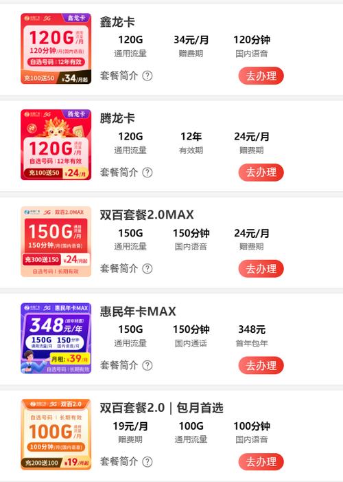 中国广电鑫龙卡套餐怎么退款？