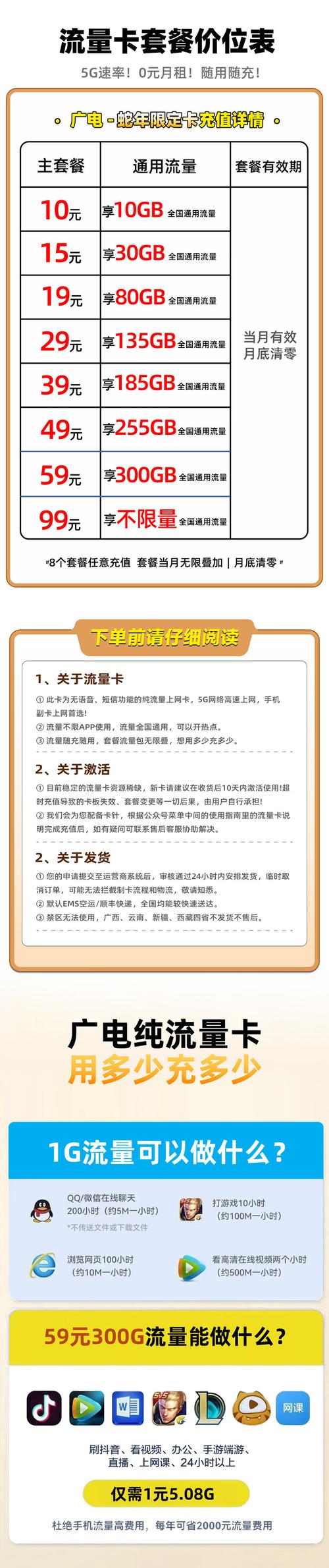 广电卡套餐明细查询怎么查？
