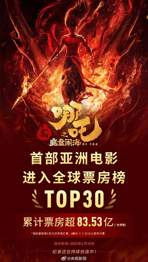《哪吒2》将于8月2日全网上线