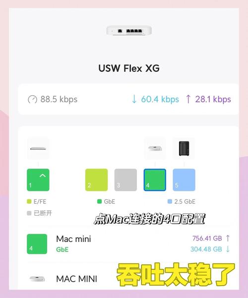 苹果笔记本如何接入宽带？